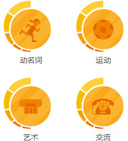 商务部推进内外贸一体化政策，京东、盒马、永辉等多家零售巨头将帮扶外贸企业扩宽内销渠道，会带来哪些变化？