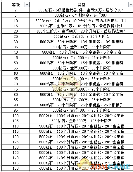 马斯克，被曝大动作！