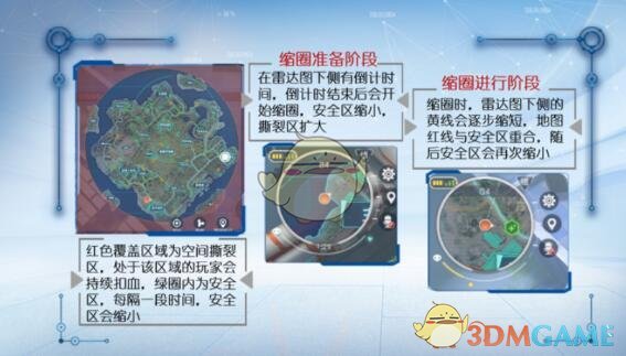 白宫称2月1日起对加墨商品征收25%关税，如何影响石油等大宗产品？