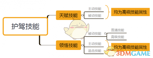 中国男子4X100米小组第三无缘决赛